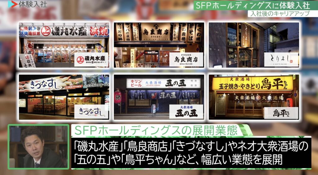 【体験入社動画】磯丸水産「採用動画」