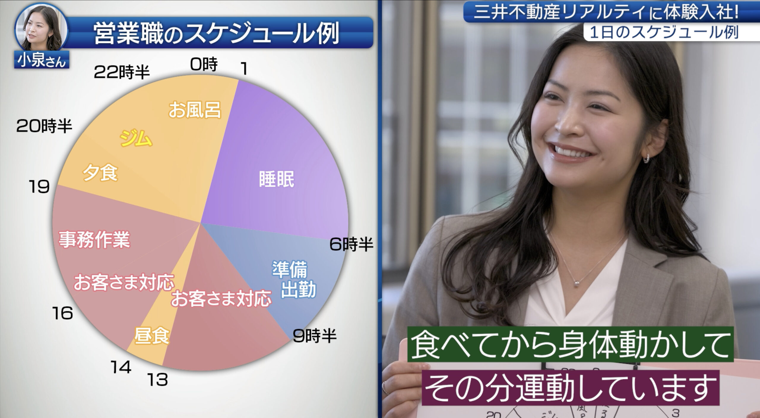 【課題解決①】三井不動産リアルティ | 採用動画導入事例